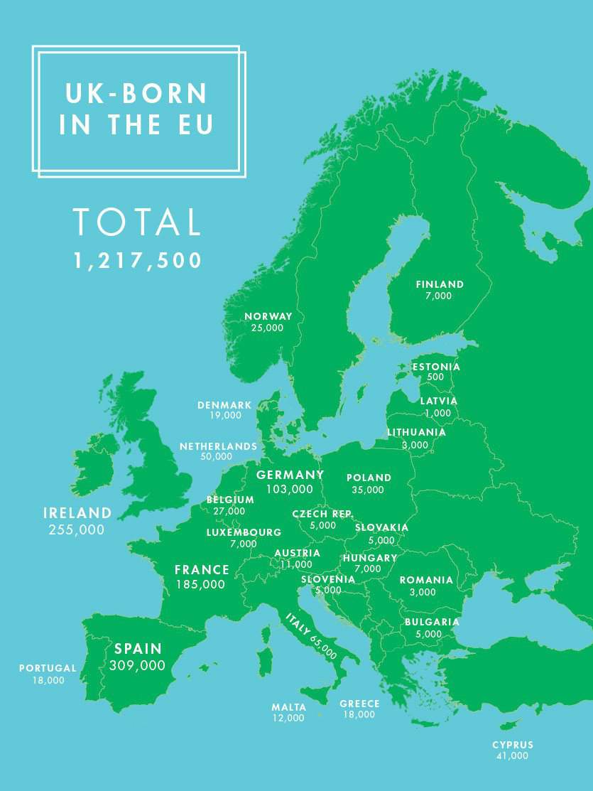 British-expats-in-europe