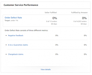 customer service performance